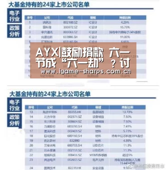AYX|鼓励捐款 六一节成“六一劫”?讨论:捐款该不该被表扬?(图1) AYX|鼓励捐款 六一节成“六一劫”?讨论:捐款该不该被表扬?(图1)