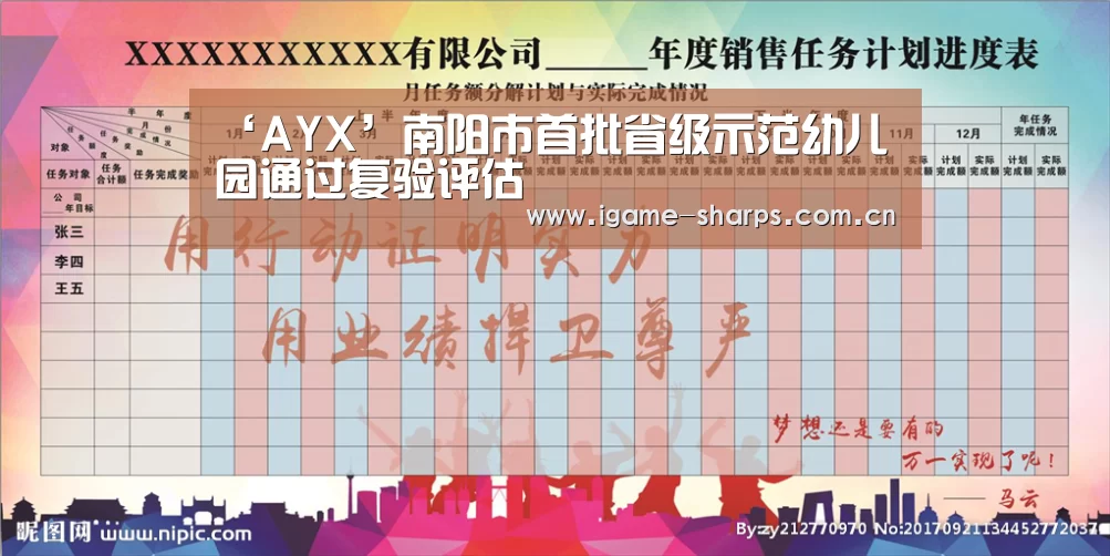 ‘AYX’南阳市首批省级示范幼儿园通过复验评估(图3) 爱游戏