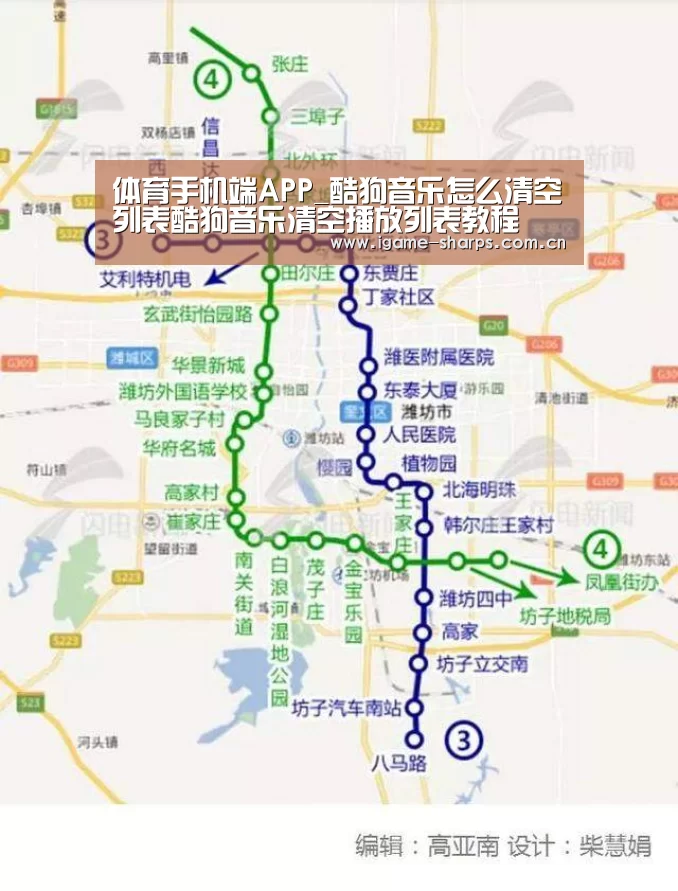 体育手机端APP_酷狗音乐怎么清空列表酷狗音乐清空播放列表教程(图3) 体育手机端APP_酷狗音乐怎么清空列表酷狗音乐清空播放列表教程(图3)